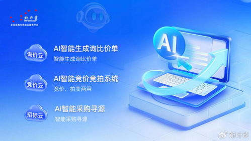 采购管理系统选购指南与品牌推荐 如何通过系统实现高效品牌管理